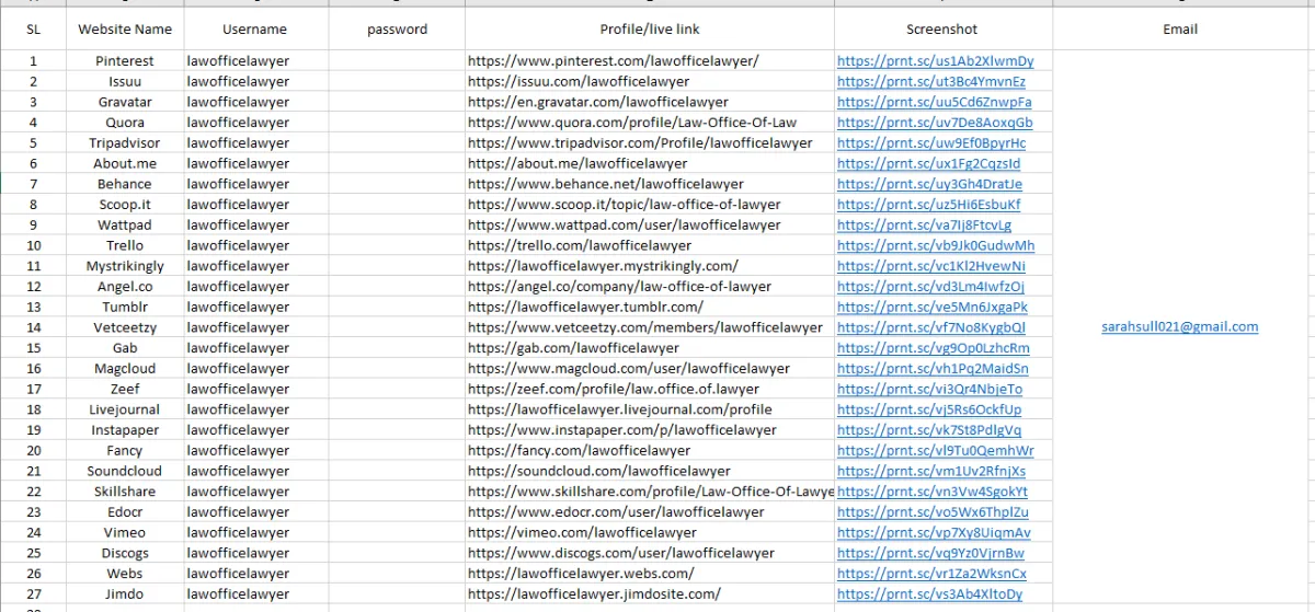 Create 110  profile creation link building in high da site