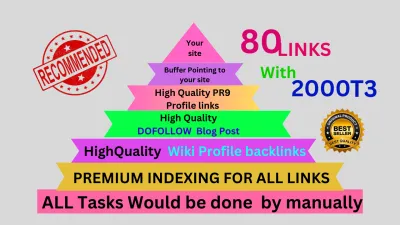 Pyramid 80 Links +2000 Tier-3 SEO backlinks service